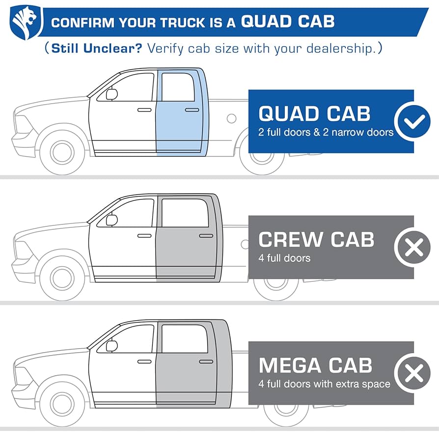 Amazon.com: Tyger Auto 4